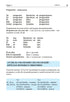 Spanish in 4 Weeks. Intensive Spanish Language Course with Electronic Audio Supplement